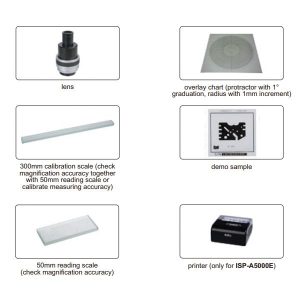 Proyector de Perfiles