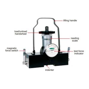 Durometro magnetico