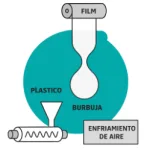Ícono enfriador de aire