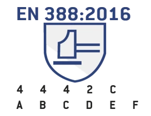 Certificación EN 388:2016